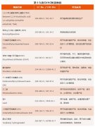 REACH 191項(xiàng)/歐盟REACH法規(guī)的SVHC清單正式增加至191項(xiàng)