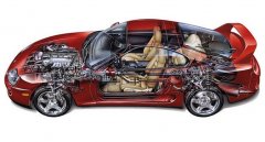 ��܇��ӳ��ښW��Ҫ��CE�J(r��n)�C