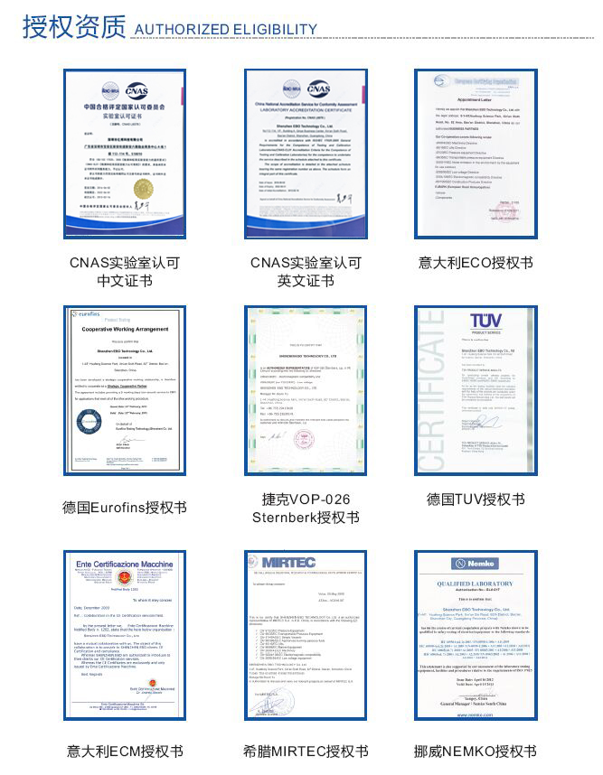 億博CE認證機構